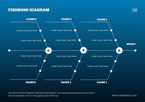 fishbone diagram maker|free editable fishbone diagram.